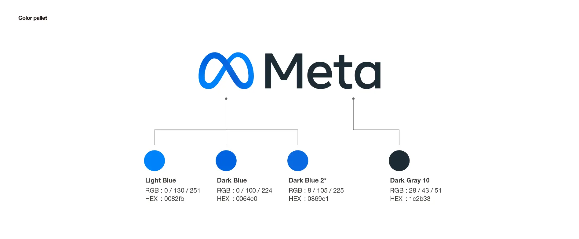 Meta（メタ）のブランドロゴ刷新事例 立体表現と細部調整の分析 Metaシンボルデザイン各部カラー詳細