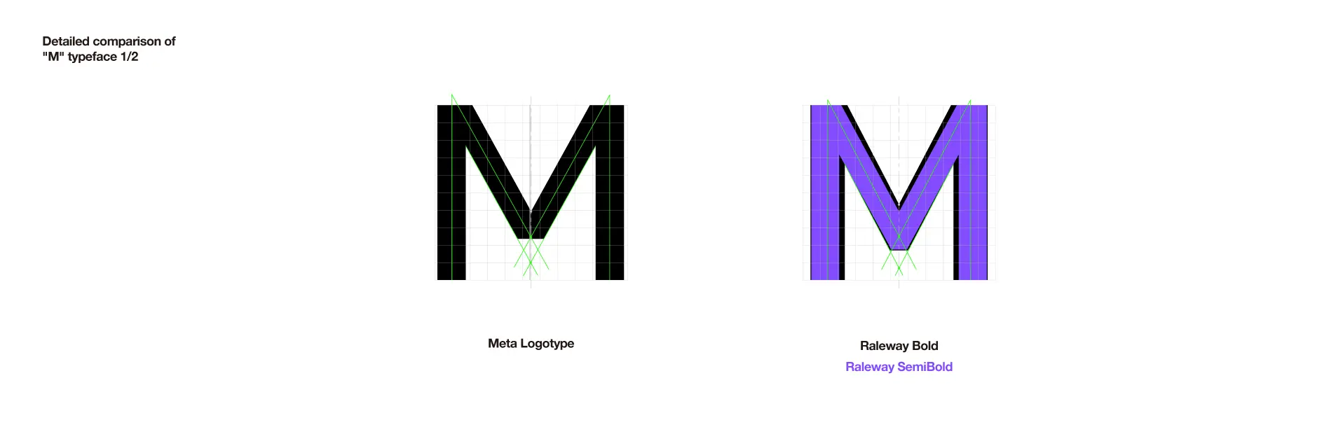 Meta（メタ）のロゴタイプデザイン刷新事例 グリッド分析とロゴタイプ比較 M文字の詳細分析