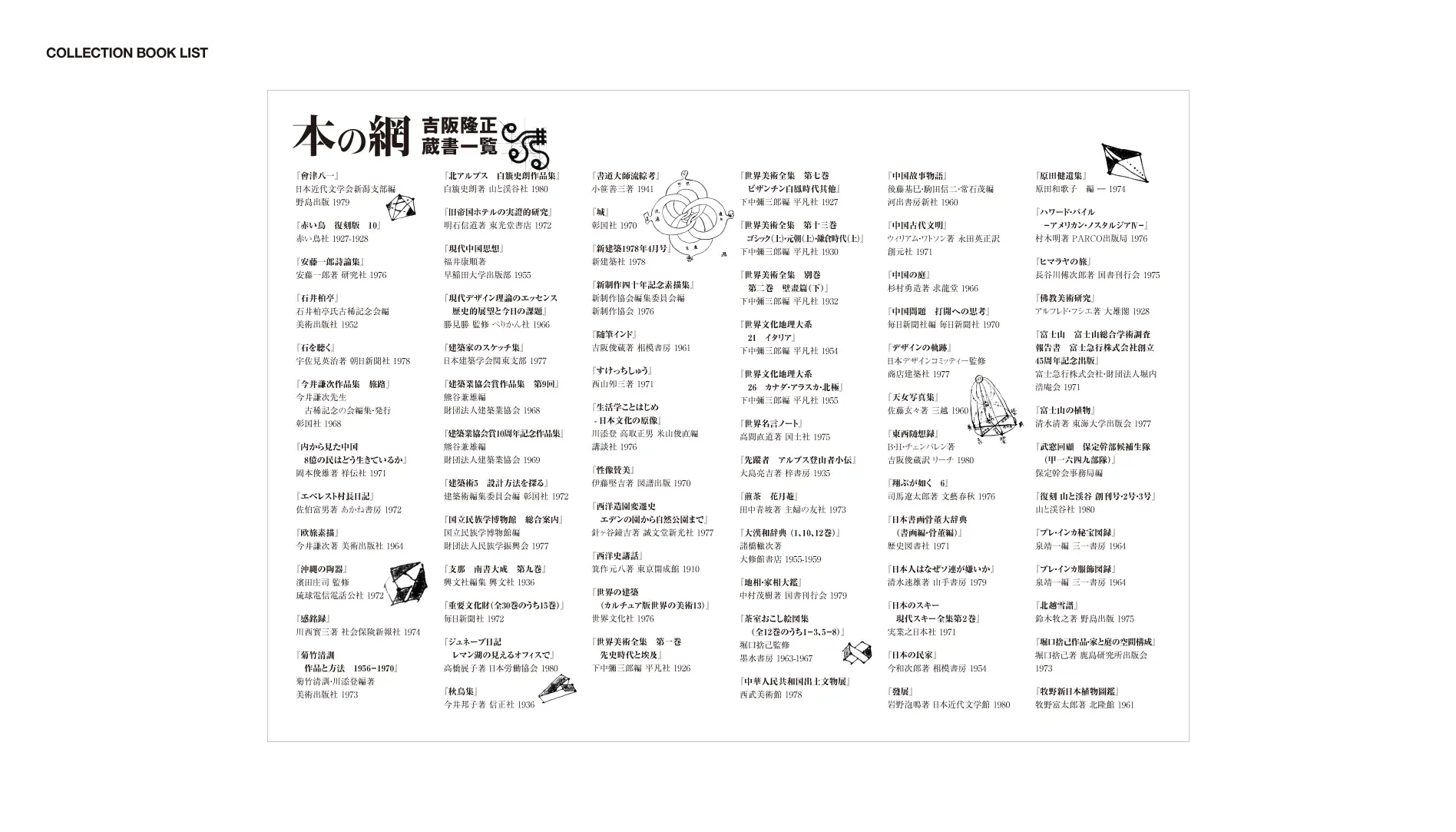 企画展『本の網 吉阪隆正蔵書公開』ビジュアルデザイン