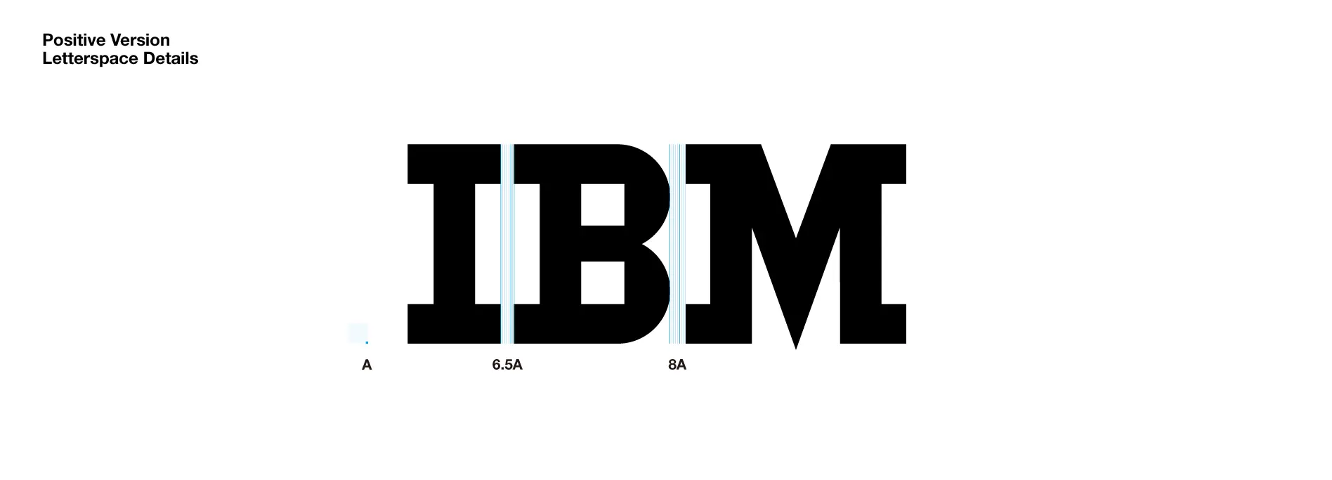 IBMブランドにみる 白黒反転時ロゴタイプの 調整手法分析と考察
