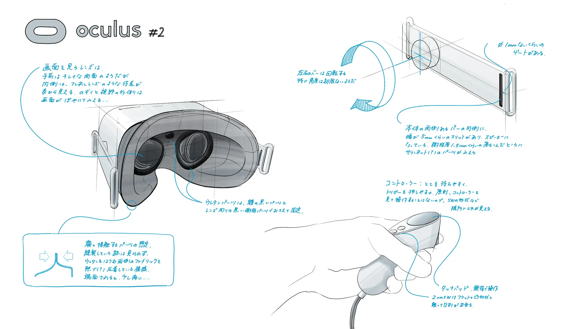 プロダクトのデザイン分析・観察スケッチ01 oculus