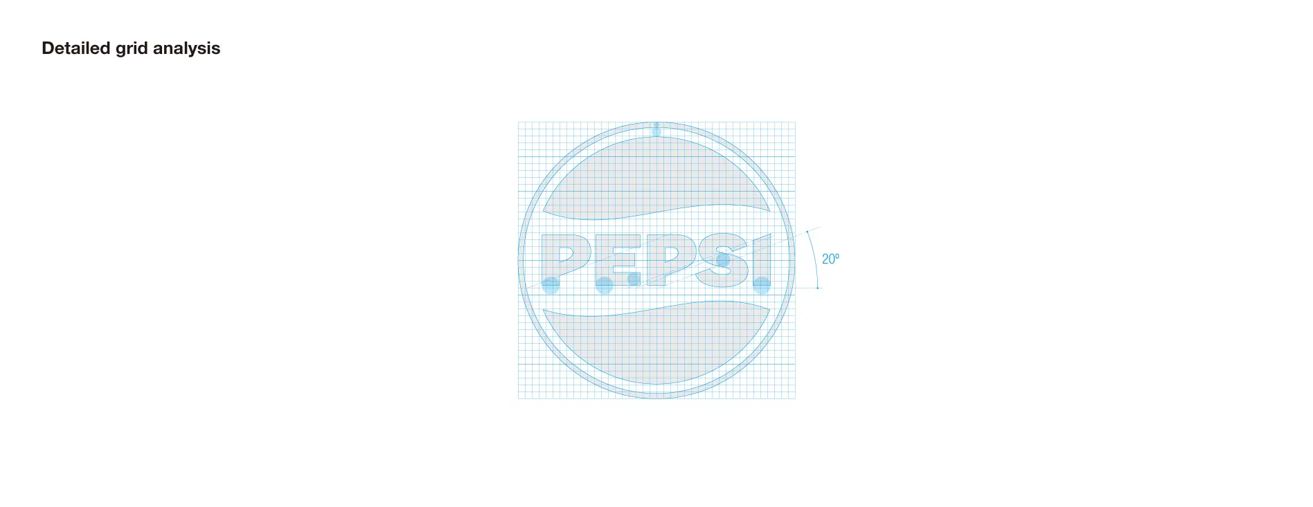 PEPSI（ペプシ）のブランドロゴ刷新事例とその分析：PEPSIシンボルマークデザインのグリッドによる分析