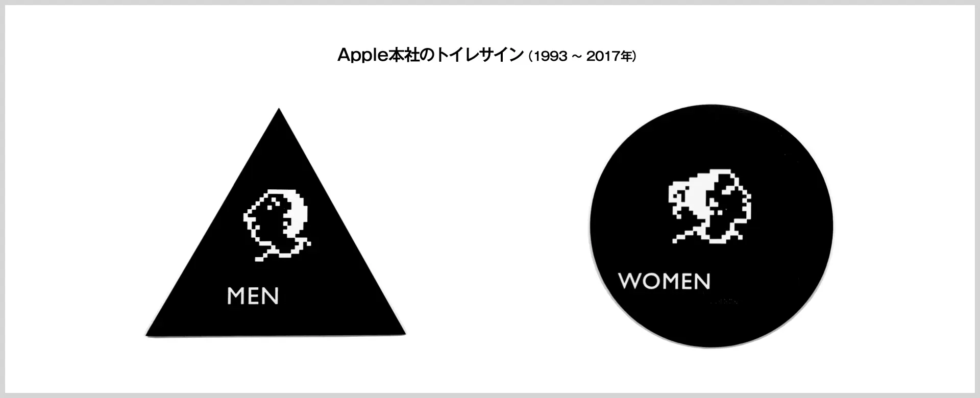 トイレのピクトグラムデザインの変化リサーチ記事_apple 1993~2017