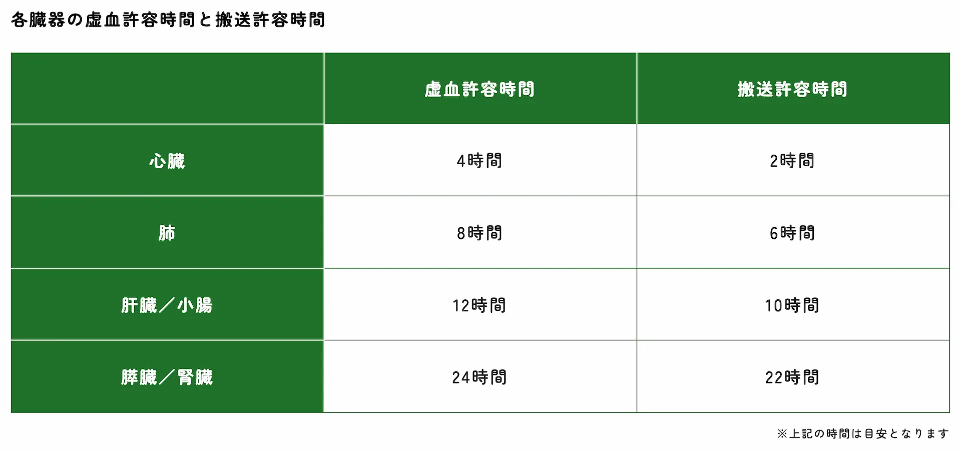 Glassdoorのブランドロゴ刷新事例
