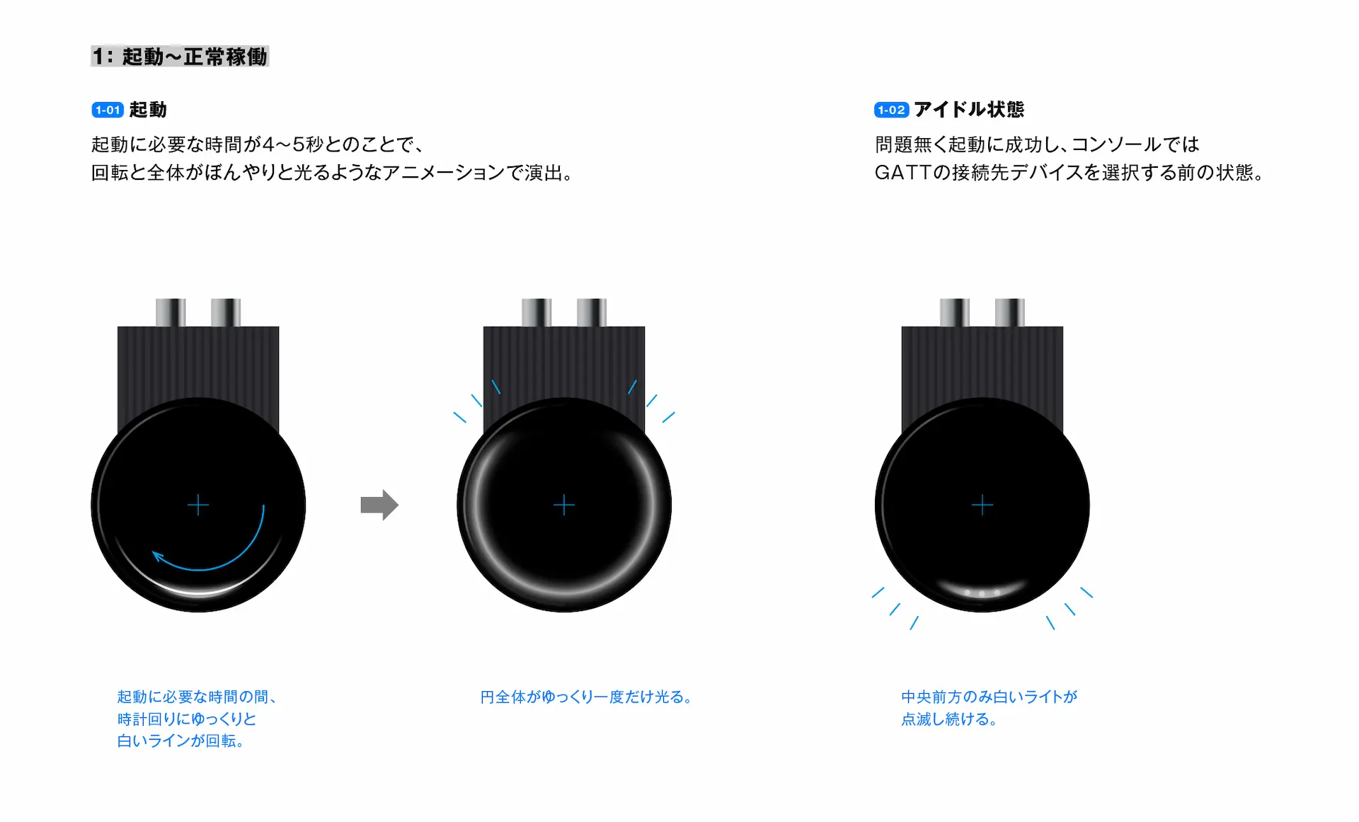 SHARPレスピーデザイン底面