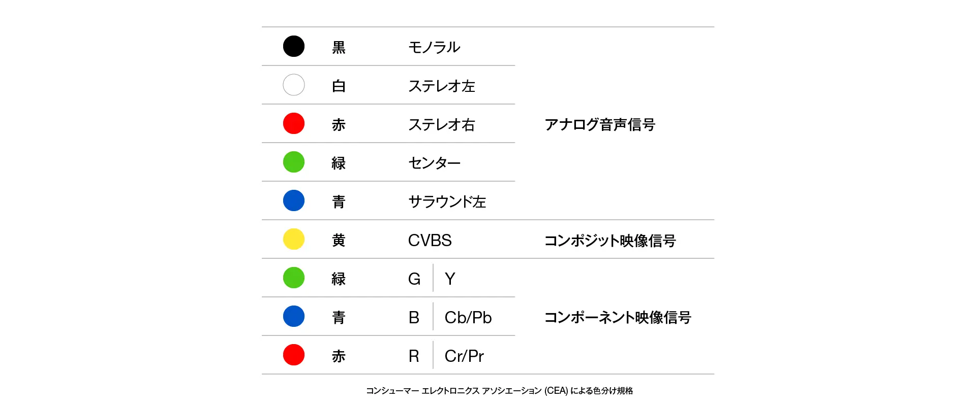 ドイツ地図