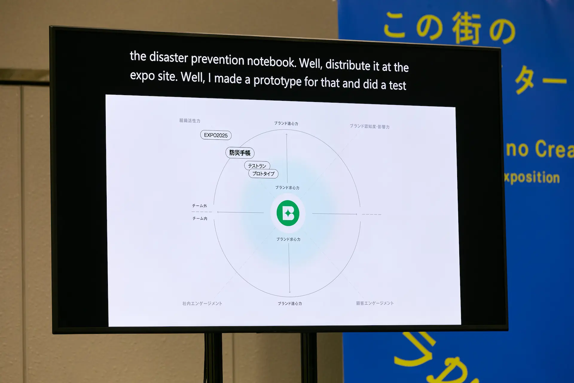 この街のクリエイター博覧会2025_BUDプロジェクトプレゼンテーション