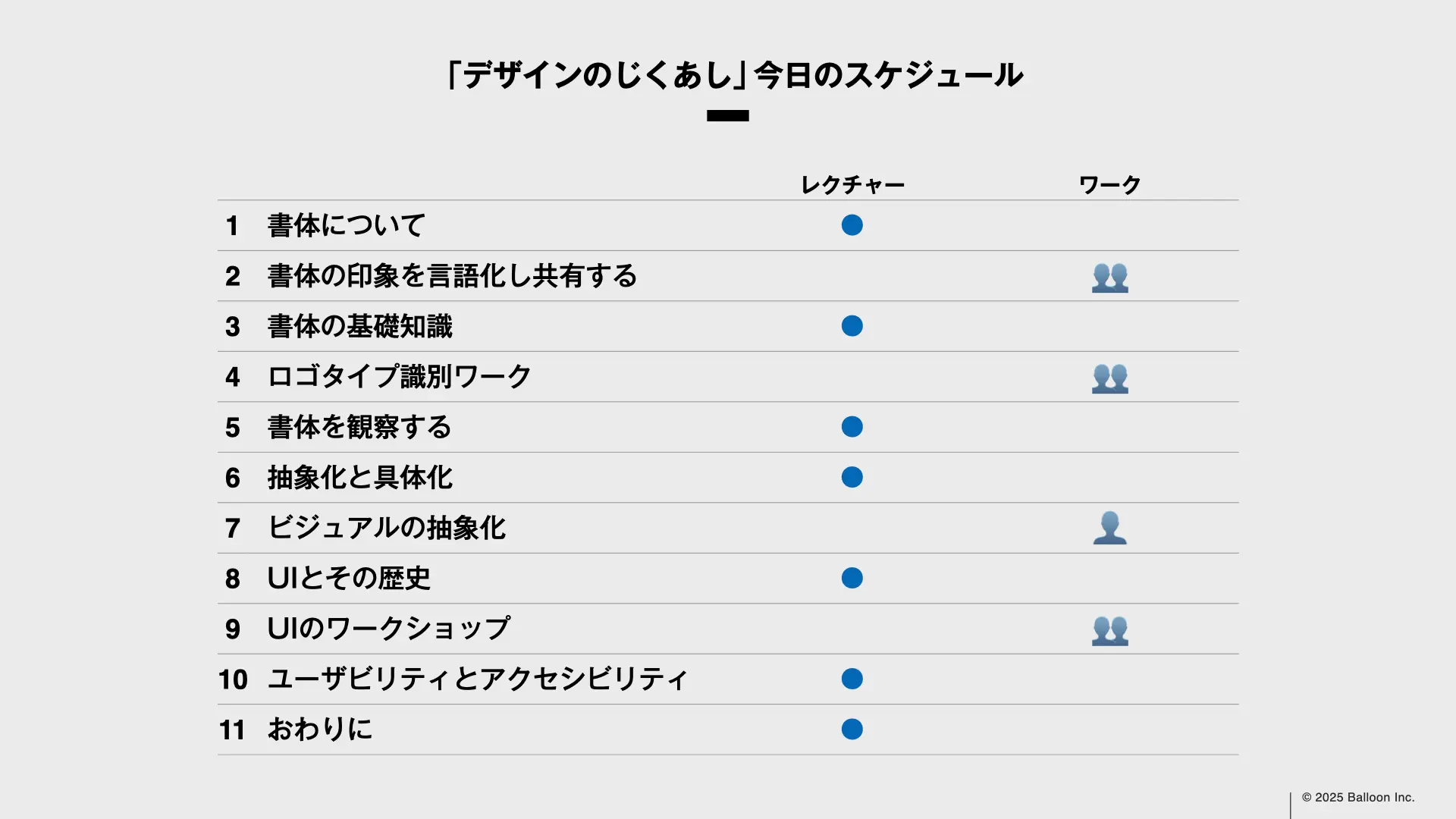 専門知を「価値」に変えるデザイン:奈良文化財研究所での講演レポート:当日のプログラム