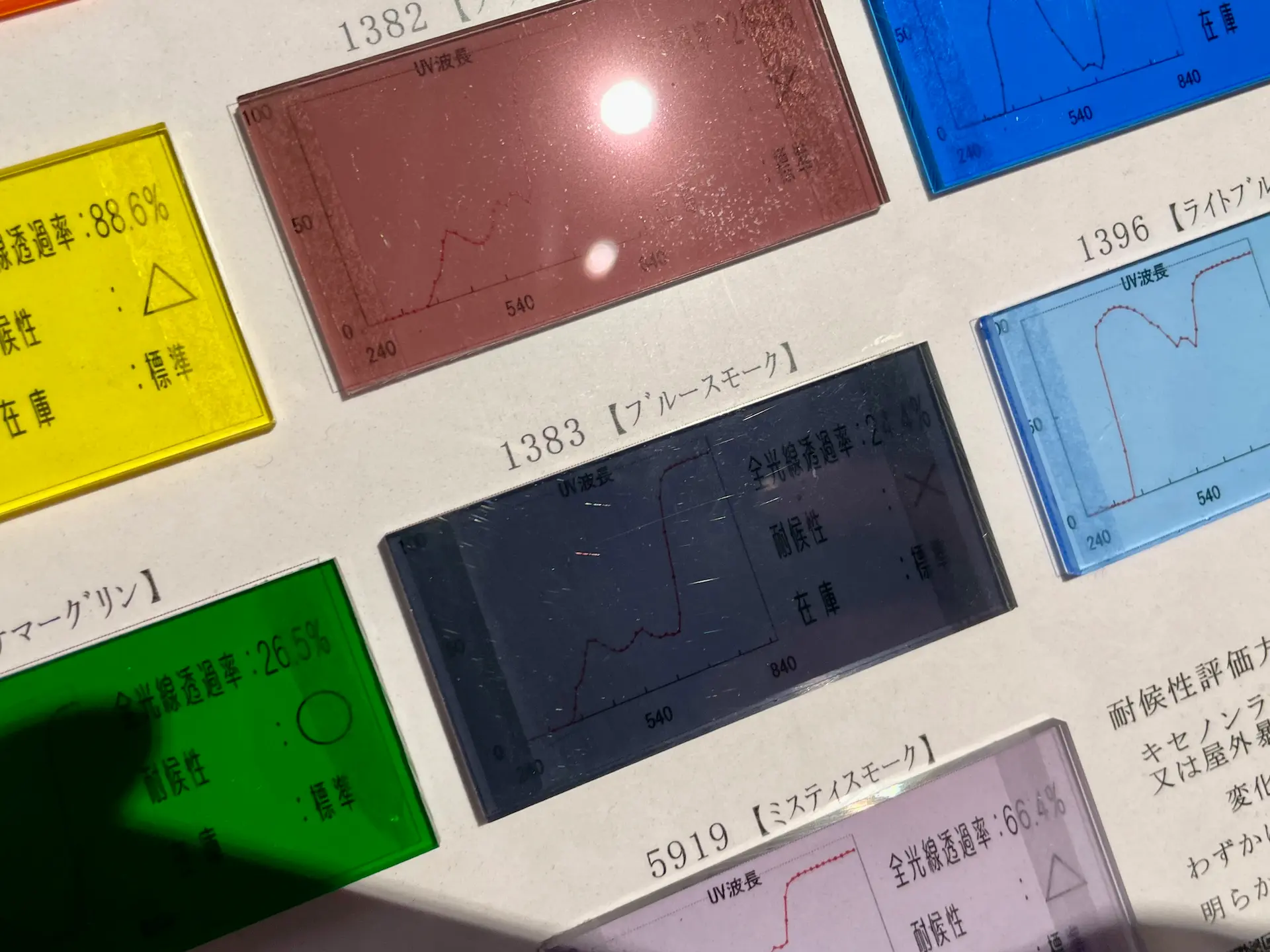 AccuVoltLink 素材選定、テクスチャー検討