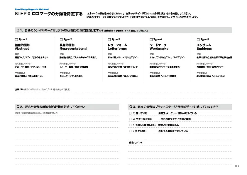 ブランドデザイン診断のチェックシート。項目1のブランド名や担当者、使用目的など基本情報と、7のコンセプトを記入する欄が並ぶ