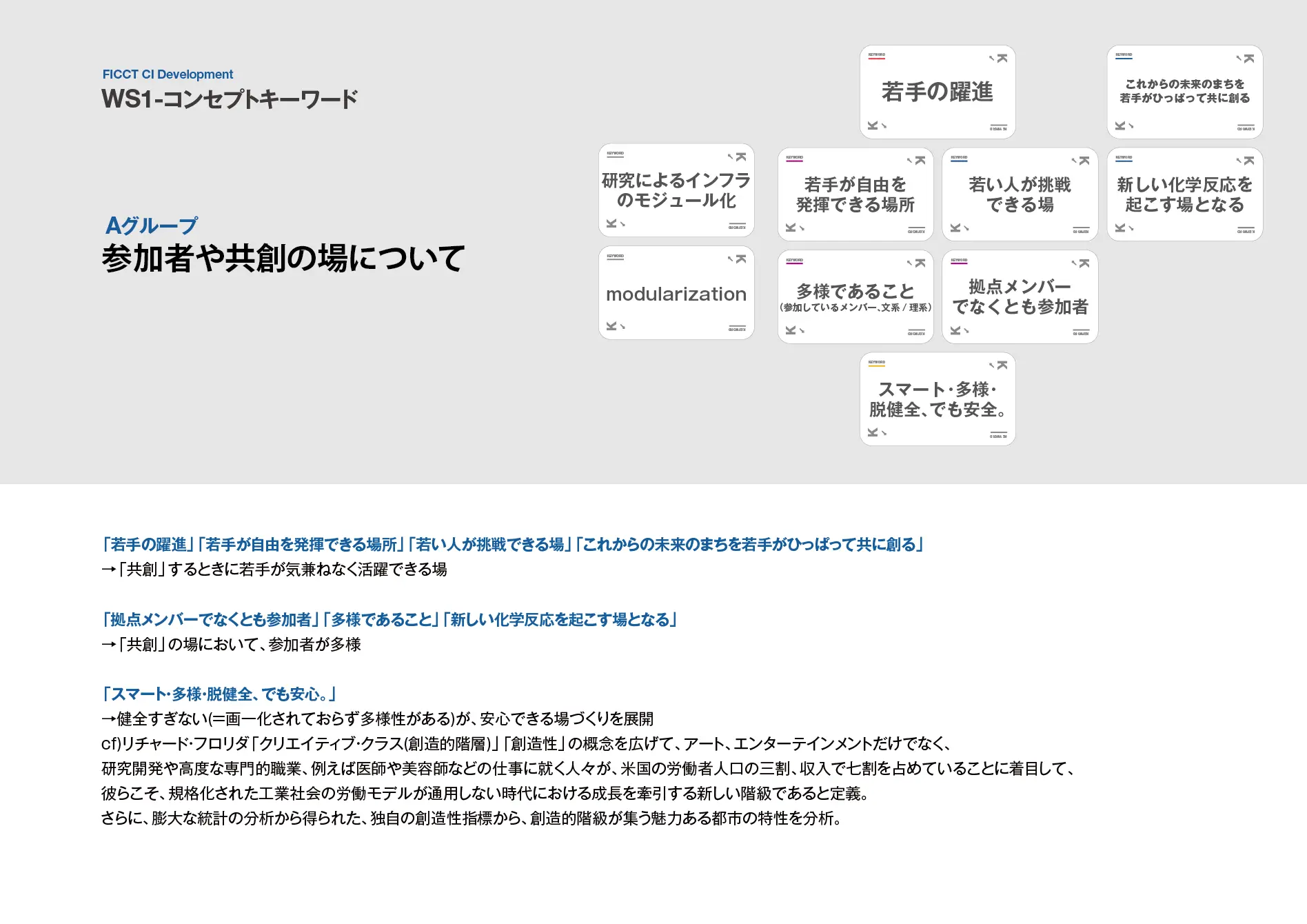 大阪大学FICCT_ブランド開発ワークショップ
