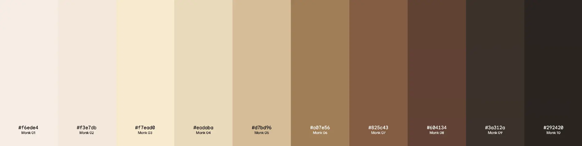 フィッツパトリック・スキンタイプ