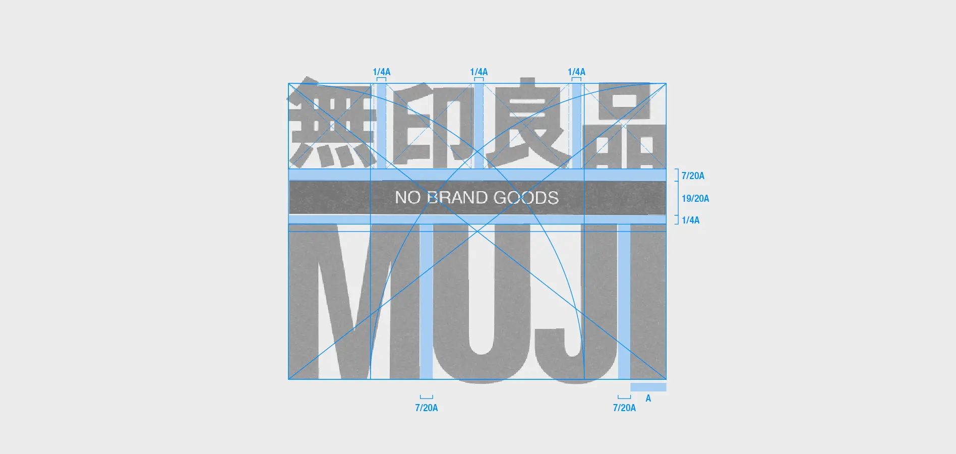 無印良品ロゴタイプ 田中一光デザイン NO BRAND GOODS